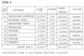 Stan A - OBITELJSKI STAN U MIRNOM OKRUŽENJU, ŽMINJ, Žminj, Kвартира