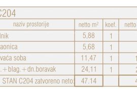 Stan Prodaja stanova u novom poslovno - stambenom projektu, Poreč, Poreč, Stan