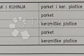 Novogradnja Kaštanjer (zgrada A-stan C), Pula, Wohnung