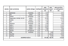 KUĆA, NOVOGRADNJA, PRODAJA, LUČKO, 114 m2, 4-sobna, Novi Zagreb - Zapad, Дом