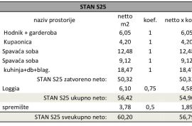 Stan Pula, novi projekt! Višestambena, moderna zgrada s liftom, blizu centra.S25, Pula, Διαμέρισμα