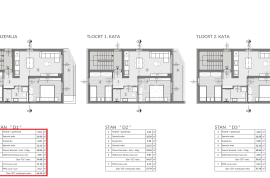 ISTRA PULA - 2SS+DB U NOVOGRADNJI, Pula, Kвартира