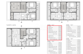 ISTRA PULA - 2SS+DB U NOVOGRADNJI, Pula, Kвартира