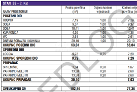 ZADAR, ZATON - Kvalitetna novogradnja s podnim grijanjem u Zatonu! S9, Nin, Διαμέρισμα