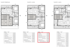 ISTRA PULA - 1SS+DB U NOVOGRADNJI, Pula, Appartamento