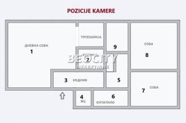 Palilula, Poštanska štedionica, Cvijićeva , 4.0, 110m2, Palilula, Apartamento