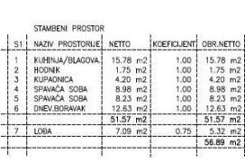 Stan Umag, centar! Novogradnja!, Umag, Flat