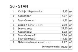 Stan Prodaja stana, Pula., Pula, Apartamento