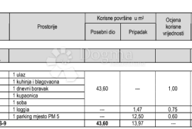 NOVOGRADNJA: Split, Sirobuja,Jednosoban stan 43,60m2, Split, شقة