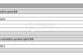 NOVOGRADNJA: Split, Sirobuja,Jednosoban stan 43,60m2, Split, Daire