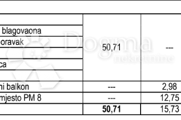 NOVOGRADNJA: Split, Sirobuja,Dvosoban stan 50,71m2, Split, Flat