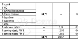 NOVOGRADNJA: Split, Sirobuja,Trosoban stan 64,73m2, Split, Wohnung