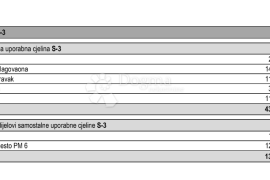 NOVOGRADNJA: Split, Sirobuja,Jednosoban stan 43,60M2, Split, Daire