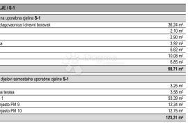 NOVOGRADNJA: Split, Sirobuja,Dvosoban stan  51,42m2, Split, Wohnung