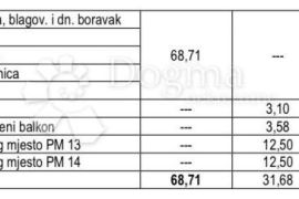 NOVOGRADNJA: Split, Sirobuja,Trosoban stan 68,71m2, Split, Kвартира