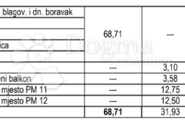 NOVOGRADNJA: Split, Sirobuja,Trosobni stan  68,71M2, Split, Appartment