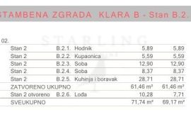 STAN B.2., NOVOGRADNJA, PRODAJA, SVETA KLARA, 69,17 m2, 3-SOBAN, Novi Zagreb - Zapad, Appartamento