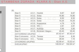 STAN A.5., NOVOGRADNJA, PRODAJA, SVETA KLARA, 102,94 m2, 4-SOBAN, Novi Zagreb - Zapad, Appartement