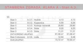 STAN A.3., NOVOGRADNJA, PRODAJA, SVETA KLARA, 70,56 m2, 3s, Novi Zagreb - Zapad, Διαμέρισμα