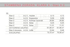 STAN A.2., NOVOGRADNJA, PRODAJA, SVETA KLARA, 70,56 m2, 3-SOBAN, Novi Zagreb - Zapad, Kвартира