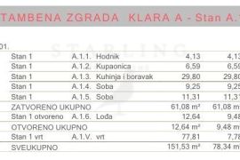 STAN A.1., NOVOGRADNJA, PRODAJA, SVETA KLARA, 78,34 m2, 3-SOBAN + VRT, Novi Zagreb - Zapad, شقة