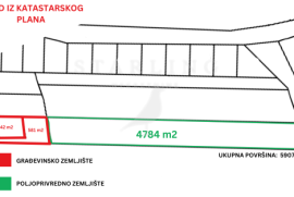 GRAĐEVINSKO/POLJOPRIVREDNO ZEMLJIŠTE, PRODAJA, DONJA GREDA, 5.907 m2, Rugvica, Γη