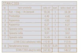 Stan Prodaja stanova u novom poslovno - stambenom projektu, Poreč, C303-zgrada C, Poreč, Διαμέρισμα