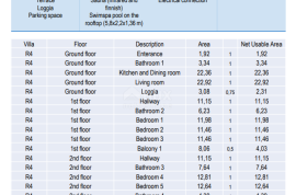 ZADAR, PRIVLAKA - Vaša Vila iz Snova: Pogled na More, Jacuzzi na Krovu i Samo 100 m do Plaže ! R4, Privlaka, Haus