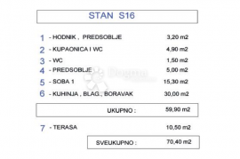 LUKSUZNI STAN U NOVOGRADNJI, Zadar, شقة