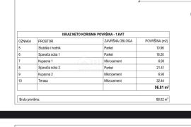 ISTRA, BALE - Moderno namještena vila s bazenom i saunom, Bale, Famiglia