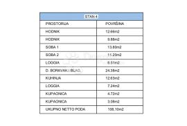 Novogradnja Šestine trosobni stan, Podsljeme, Wohnung