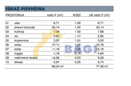 MELADA-Zadar, S1-89.85 m2,, Zadar, شقة