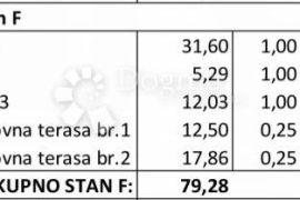 Dvoetažni stan u novogradnji, Rovinj, Rovinj, Appartamento