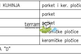 Istra, Medulin, stan prvi kat, 74,21m2, 2SS+DB,garaža, NOVO!! #prodaja, Medulin, شقة