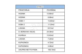 Novogradnja Šestine trosobni stan, Podsljeme, شقة