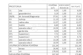 Luksuzni stan - 337,30m2 - 4S+DB, Maksimir, شقة