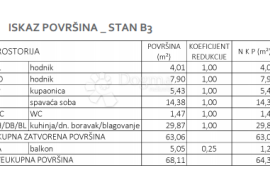 Luksuzni jednosobni stan u mirnom dijelu Gornjeg Bukovca, Maksimir, Apartamento