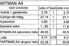 Istra, Medulin, stan prvi kat 59,16m2, 1SS+DB, blizina mora, garaža, NOVO!! #prodaja, Medulin, شقة