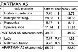 Istra, Medulin, stan prvi kat 60,89m2, 1SS+DB, garaža, blizina mora!! NOVO!! #prodaja, Medulin, Apartamento