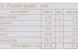 Poslovni prostor Prodaja poslovnog prostora u novom poslovno- stambenom projektu, Poreč C2, Poreč, Gewerbeimmobilie