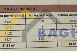 POSLOVNI PROSTOR EKSTRA LOKACIJA KOD ARENE, Pula, Ticari emlak