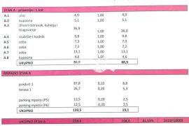 Istra, Pula, Šijana, dvoetažan stan 108m2, 3SS+DB, bazen, vrt 87m2 # prodaja, Pula, Stan