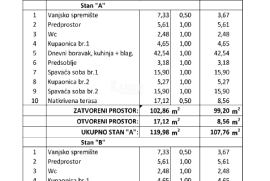 Istra - Poreč, luksuzan stan u prizemlju sa bazenom, Poreč, Apartamento