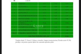 Medulin – Stan 2S+DB na 2. katu, 100 m od mora (43/8), Medulin, Kвартира