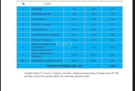 Medulin – Stan 2S+DB na 1. katu, 100 m od mora (43/6), Medulin, Stan