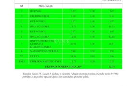 Medulin – Stan 2S+DB u prizemlju novogradnje 100 m od mora (43/3), Medulin, شقة