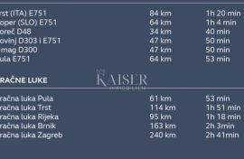 Istra, Motovun, građevinsko zemljište s dozvolama za luksuzne vile, Motovun, Arazi