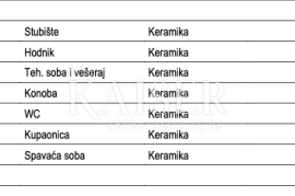 Otok Krk, Malinska - Luksuzna dvojna kuća na tri etaže sa privatnim bazenom 182,71 m2, Malinska-Dubašnica, Σπίτι