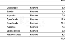 Otok Krk, Malinska - Luksuzna dvojna kuća na tri etaže sa privatnim bazenom 182,71 m2, Malinska-Dubašnica, House