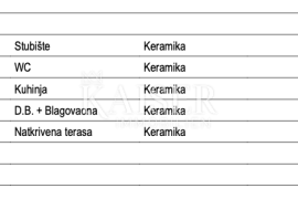 Otok Krk, Malinska - Luksuzna dvojna kuća na tri etaže sa privatnim bazenom 182,71 m2, Malinska-Dubašnica, بيت